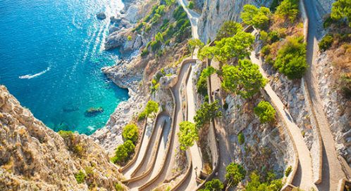 Capri boat tour